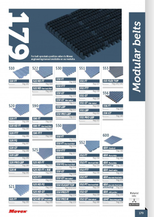 Modular belts.Belt sprockets